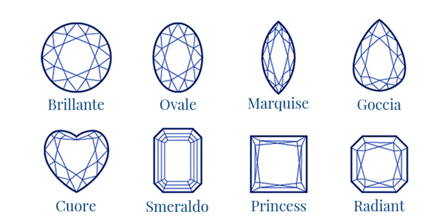 principali-tagli-di-forma-dei-diamanti